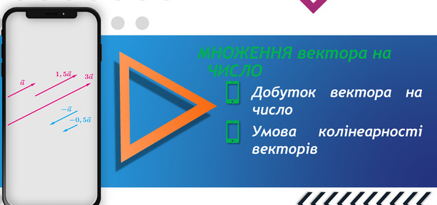 Множення вектора на число | Урок на 6 завдань. Геометрія
