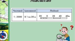 види масштабів та їхнє використання.