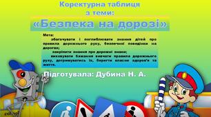 Коректурна таблиця з теми: "Безпека на дорозі"