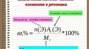 Масова частка елемента урок 3