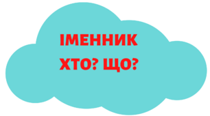 Хмарки з частинами мови