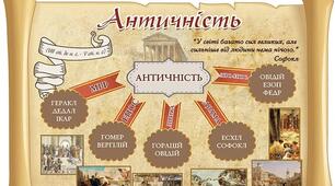 Античність