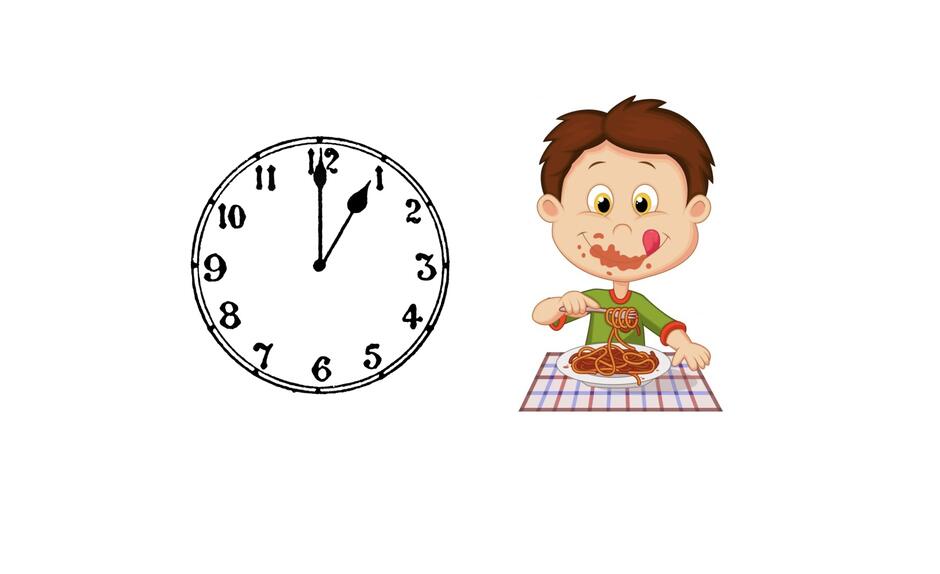 Time | Baamboozle - Baamboozle | The Most Fun Classroom Games!