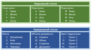 Однорівневі списки