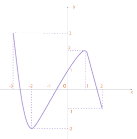 0400m8qq-2d95-306x309.png