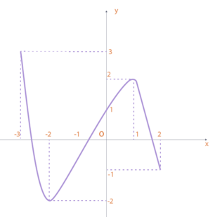 0400m8qq-2d95-306x309.png