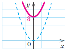 0400m9q0-b3ad-226x164.png
