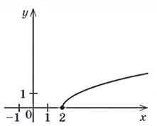 0400mm5x-fecc-221x178.jpg