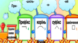 5 кл. Будова слова. Орфографія