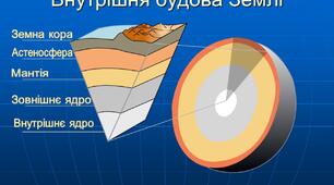 6 клас Внутрішня будова Землі.