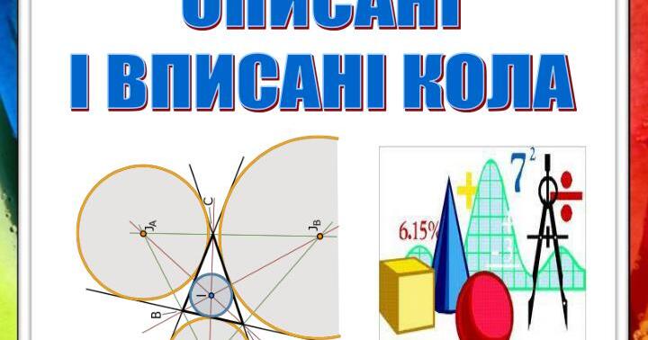 Авторизація