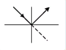0400mx28-a862-219x168.png