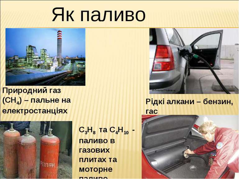 Застосування вуглеводнів - презентація з хімії