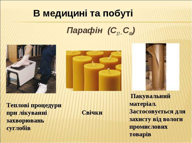 Застосування вуглеводнів - презентація з хімії