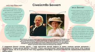 Робочі картки із зарубіжної літератури для 9 класу з теми "Система образів роману «Гордість і упередження"