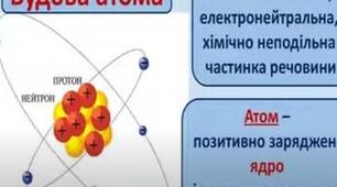 Контрольна робота №1 з хімії 11 клас