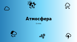 Атмосфера. Географія 6 клас