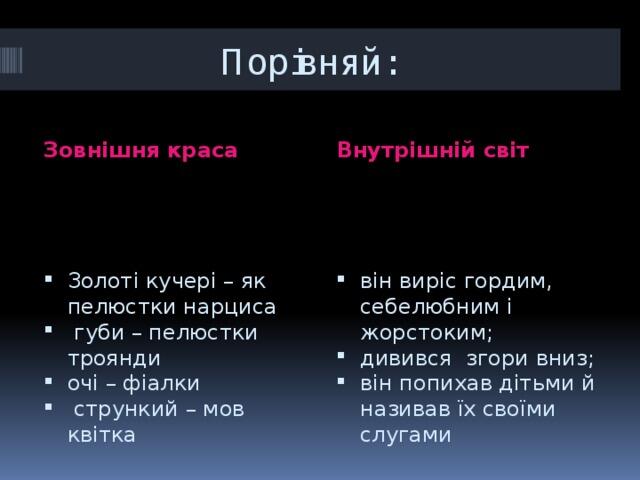 Порівняй: Зовнішня краса Внутрішній світ Золоті кучері – як пелюстки нарциса губи – пелюстки троянди очі – фіалки стрункий – мов квітка він виріс гордим, себелюбним і жорстоким; дивився згори вниз; він попихав дітьми й називав їх своїми слугами