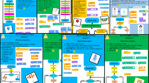 Інструкційні картки Scratch3 для використання під час практичних робіт