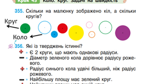 Коло, круг, задачі на швидкість. Куля, конус, циліндр