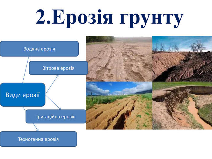  2. Ерозія грунту. Види ерозіїВодяна ерозія. Вітрова ерозіяІригаційна ерозія. Техногенна ерозія