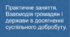 Практичне заняття. Взаємодія громадян і держави в досягненні суспільного добробуту.