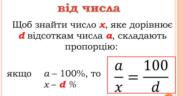 скільки відсотків від 1 год становлять 15 хв