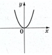 0400nzhw-a131-168x179.png