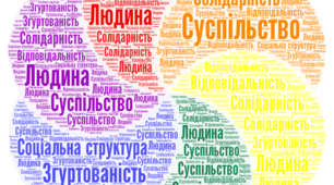 Хмарка слів "Поняття суспільства. Соціальна структура суспільства. Соціальна згуртованість, солідарність і відповідальність. Соціальні цінності"