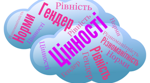 Хмарка слів "Соціальні цінності. Різноманітність і  рівність"
