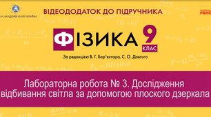 Лабораторна робота №3. Дослідження відбивання світла за допомогою плоского дзеркала