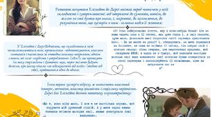 Інформаційні картки із зарубіжної літератури для 9 класу з теми "Тема кохання у творі «Гордість і упередження» Дж. Остін (Елізабет Беннет – містер Дарсі, Джейн Беннет – містер Бінґлі)"