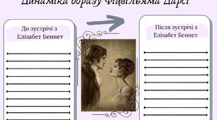 Робоча картка із зарубіжної літератури для 9 класу Образ містера Дарсі