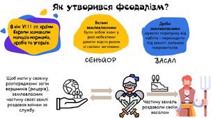Три стани середньовічного суспільства. Феодалізм