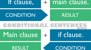 Conditional sentences I type
