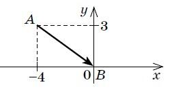 0400oo4r-baa6-258x131.jpg