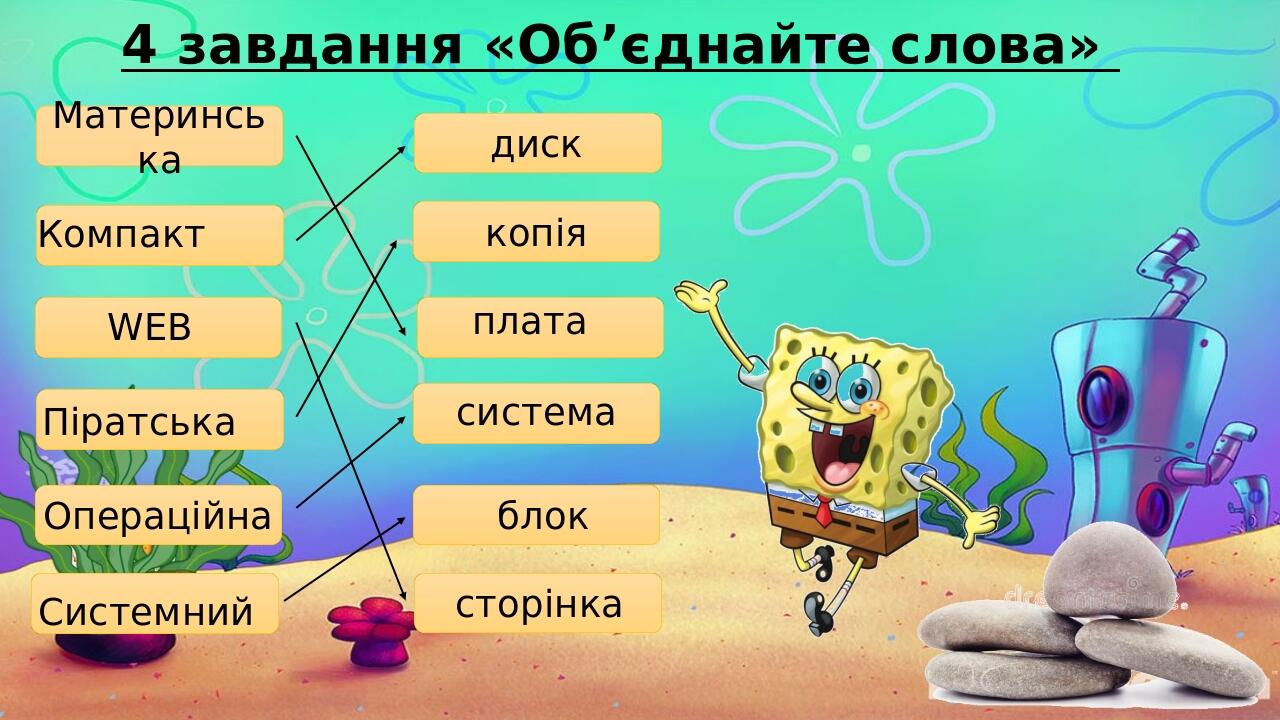 Цікаві завдання з інформатики від Губки Боба для учнів 4 - 5 класів ...