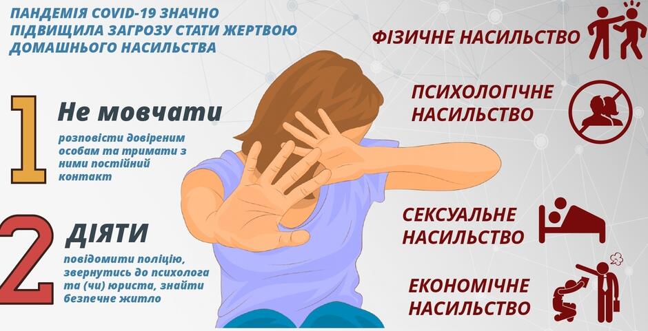 Як протидіяти домашньому насильству :: Ізбірком :: Головні події Одеси