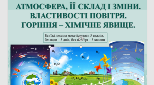 Атмосфера, її склад і зміни. Властивості повітря.  Горіння – хімічне явище. Презентація для 5 класу. Програма Т. Коршевнюк.