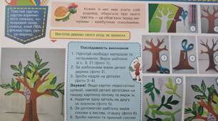 Конспект-конструктор уроку з дизайну і технологій 4 клас НУШ (Савченко) до альбома-посібника "Маленький трудівничок"Л.І.Роговська на тему "Виготовлення дерева свого роду"