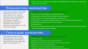 Ілюстрація "Види насилля - як розпізнати?"