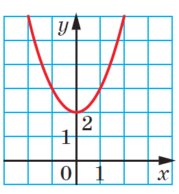 0400pdv0-7431-261x283.png