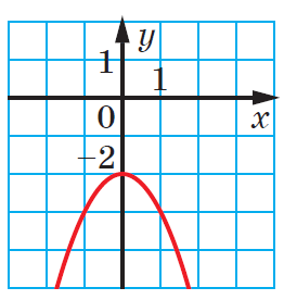 0400pdv7-f12e-262x276.png