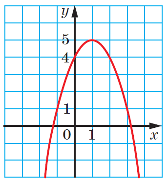 0400pe2a-dcea-344x373.png