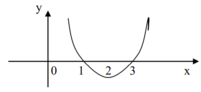 0400peu1-d531-201x92.png