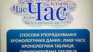 Презентація"СПОСОБИ УПОРЯДКУВАННЯ ХРОНОЛОГІЧНИХ ДАНИХ: ЛІНІЯ ЧАСУ, ХРОНОЛОГІЧНА ТАБЛИЦЯ, СИНХРОНІСТИЧНА ТАБЛИЦЯ" 5 клас. НУШ.  За підручником Г. Хлібовської "Вступ до історії України та громадянської освіти."