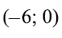 0400phvs-c272-62x38.png