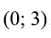 0400phw5-8510-51x38.png