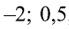 0400phws-bd54-69x29.png