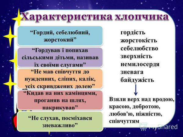 Оскар Уайльд "Хлопчик-зірка" - Сайт shewhenko!